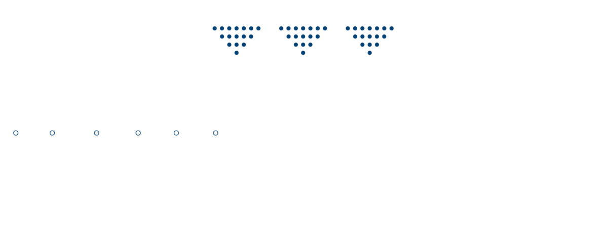 悪い活性酸素が細胞を傷つけ様々な病気を引き起こしてしまう